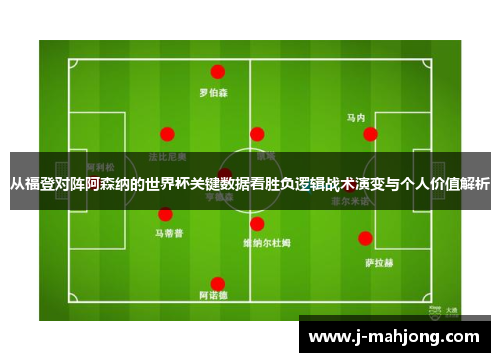 从福登对阵阿森纳的世界杯关键数据看胜负逻辑战术演变与个人价值解析