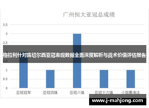 格拉利什对阵切尔西亚冠表现数据全面深度解析与战术价值评估报告 格拉利什对阵切尔西亚冠表现数据全面深度解析与战术价值评估报告