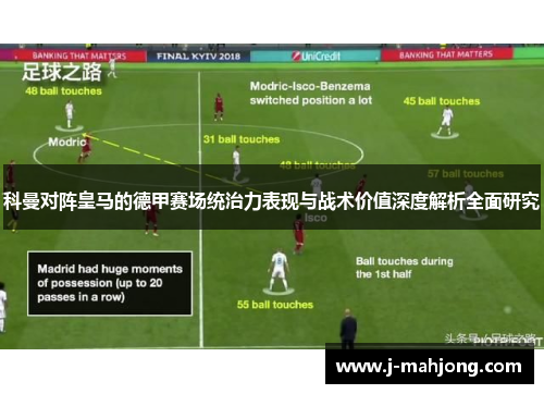 科曼对阵皇马的德甲赛场统治力表现与战术价值深度解析全面研究 科曼对阵皇马的德甲赛场统治力表现与战术价值深度解析全面研究